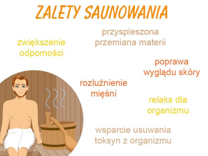 Family & Business Sauna Apartments Plac Wolnosci Centrum Downtow, - Piekny Apartament - 5 Bedroom With Private Sauna, Bath With Hydromassage, Parking, Catering Options Kielce Esterno foto